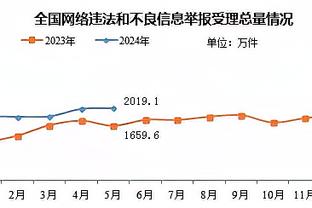 必威手机官网电话号码查询截图2