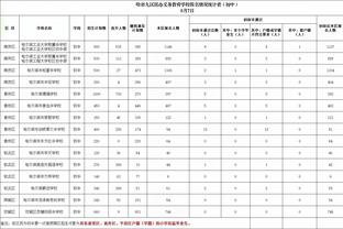 开云电竞app官网下载安卓版