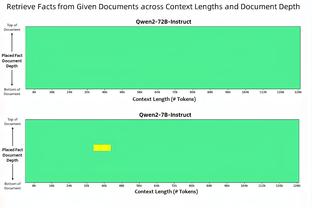 晋级季中锦标赛决赛！哈利伯顿：我们正让整个世界震惊